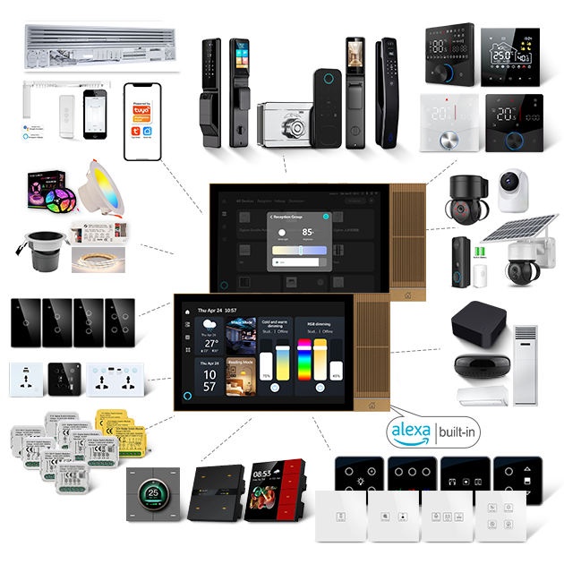 Smart Home Touchscreen Control Panel - 2025 Golden Security TPA08 Tuya 8