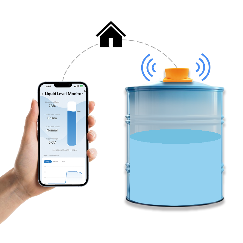 Smart Home Water Level Sensor - Ultrasonic Water Tank Level Sensor Pump