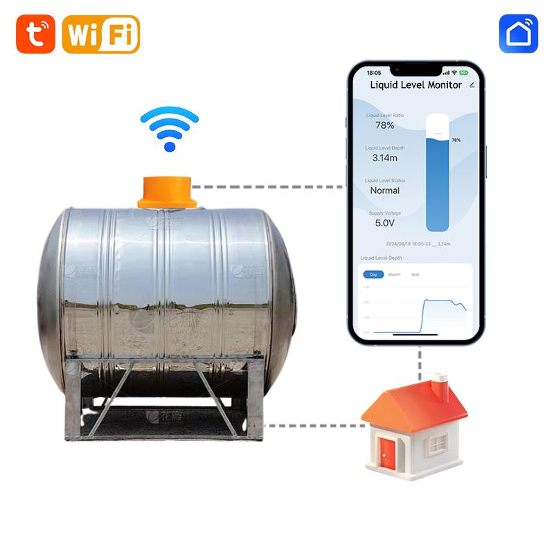 Smart Home Water Level Sensor - ME201W Smart Home High Accuracy WIFI