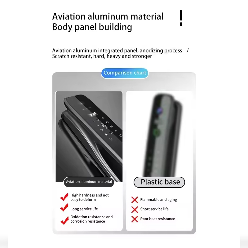 HX5 Smart Door Lock 3D Face Re - огляд і ціна Smart Home Door Lock