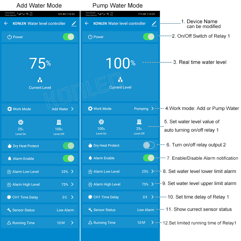 KONLEN Tuya Water Level Sensor - огляд і ціна Smart Home Water Level Sensor