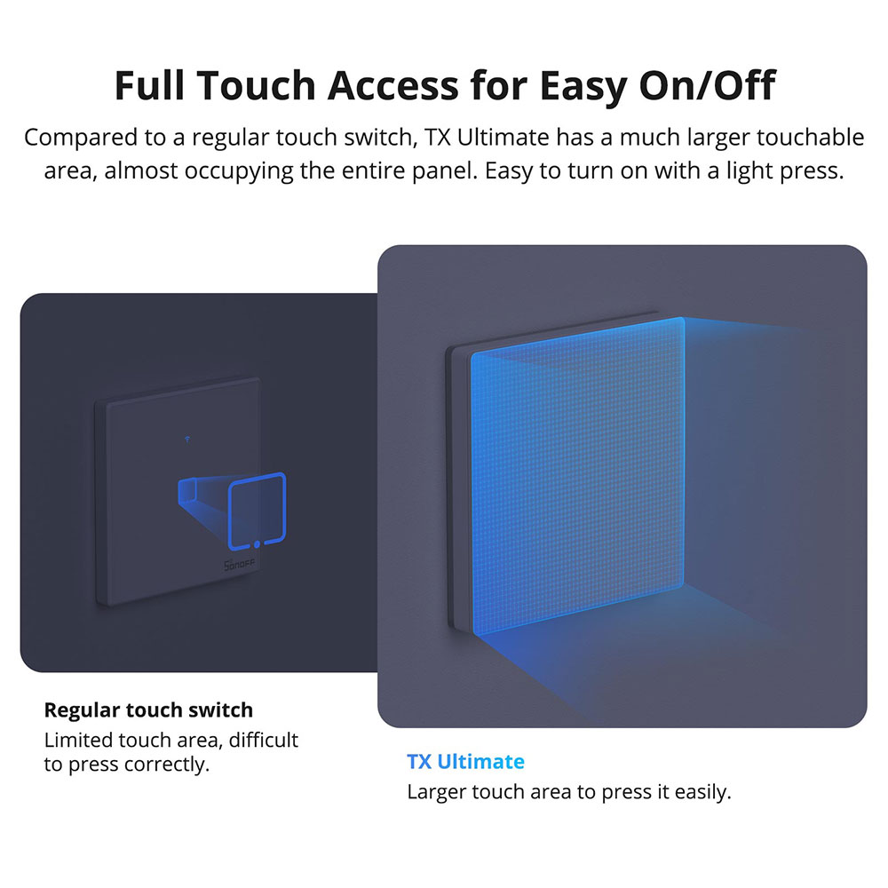 SONOFF TX Ultimate Smart WiFi  - огляд і ціна Wifi Led Dimmer