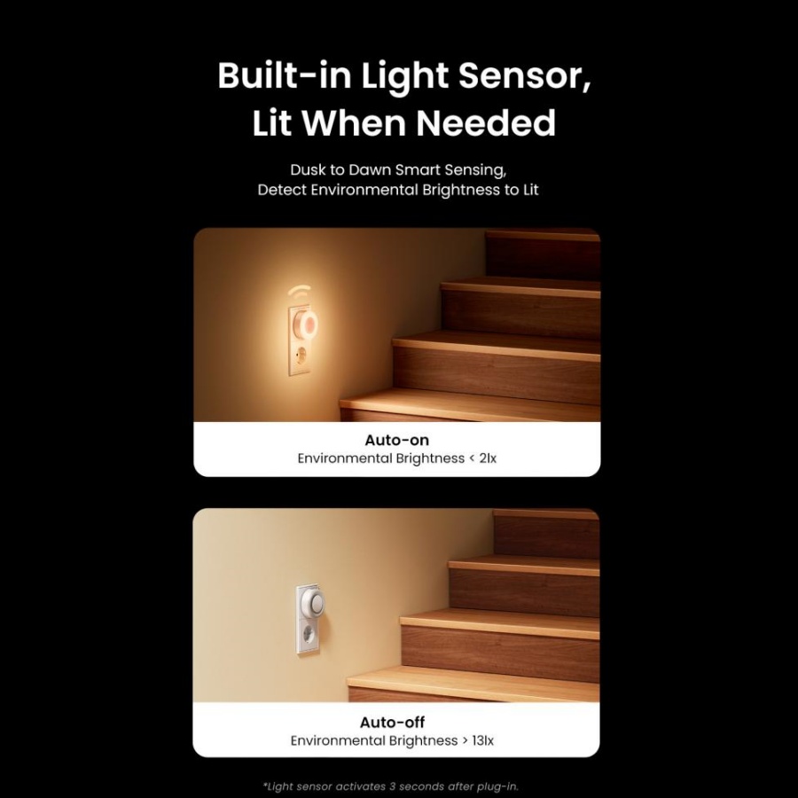Yeelight Plug-in Light Sensor  - огляд і ціна Smart Home Yeelight