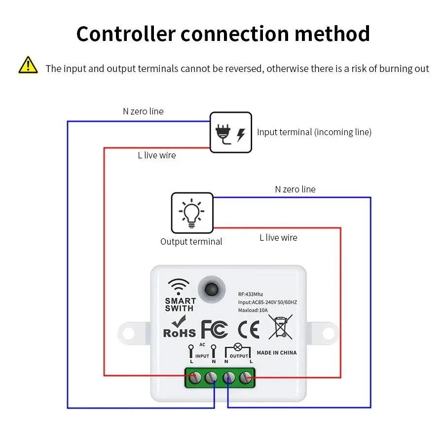 RF 433MHz Wireless Remote Cont - огляд і ціна Smart Home Remote Control
