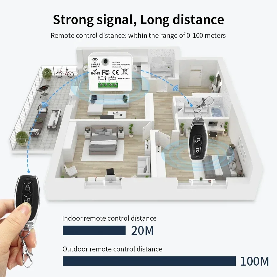 RF 433MHz Wireless Remote Cont - огляд і ціна Smart Home Remote Control