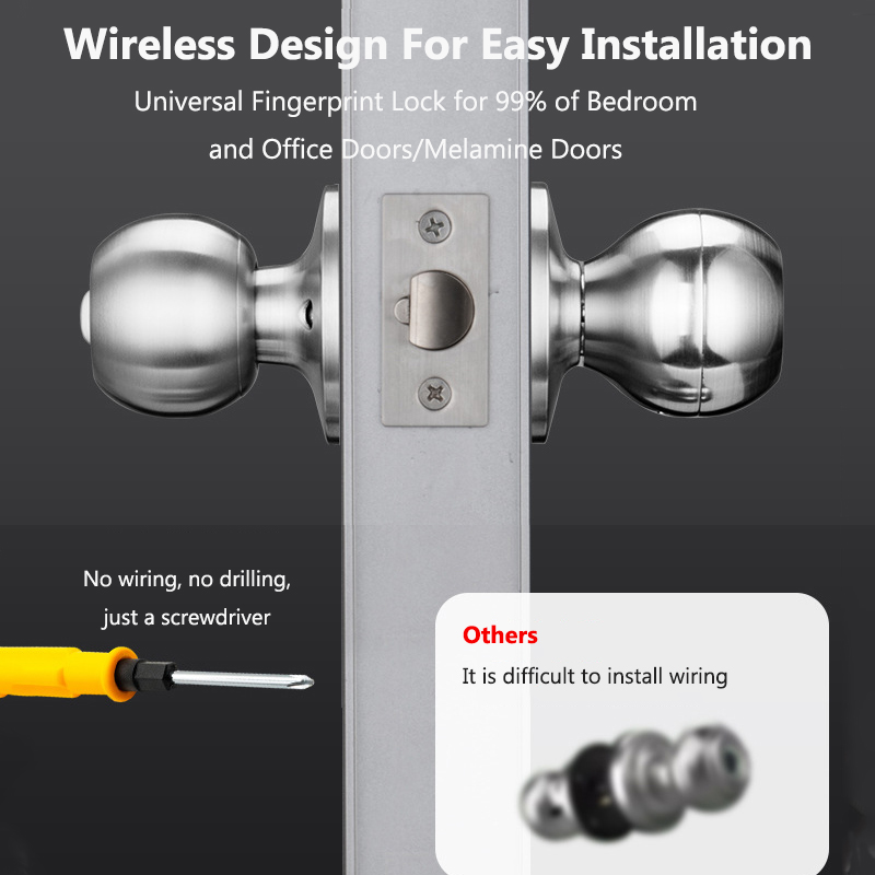Tuya Door Lock Smart Fingerpri - огляд і ціна Smart Home Door Lock