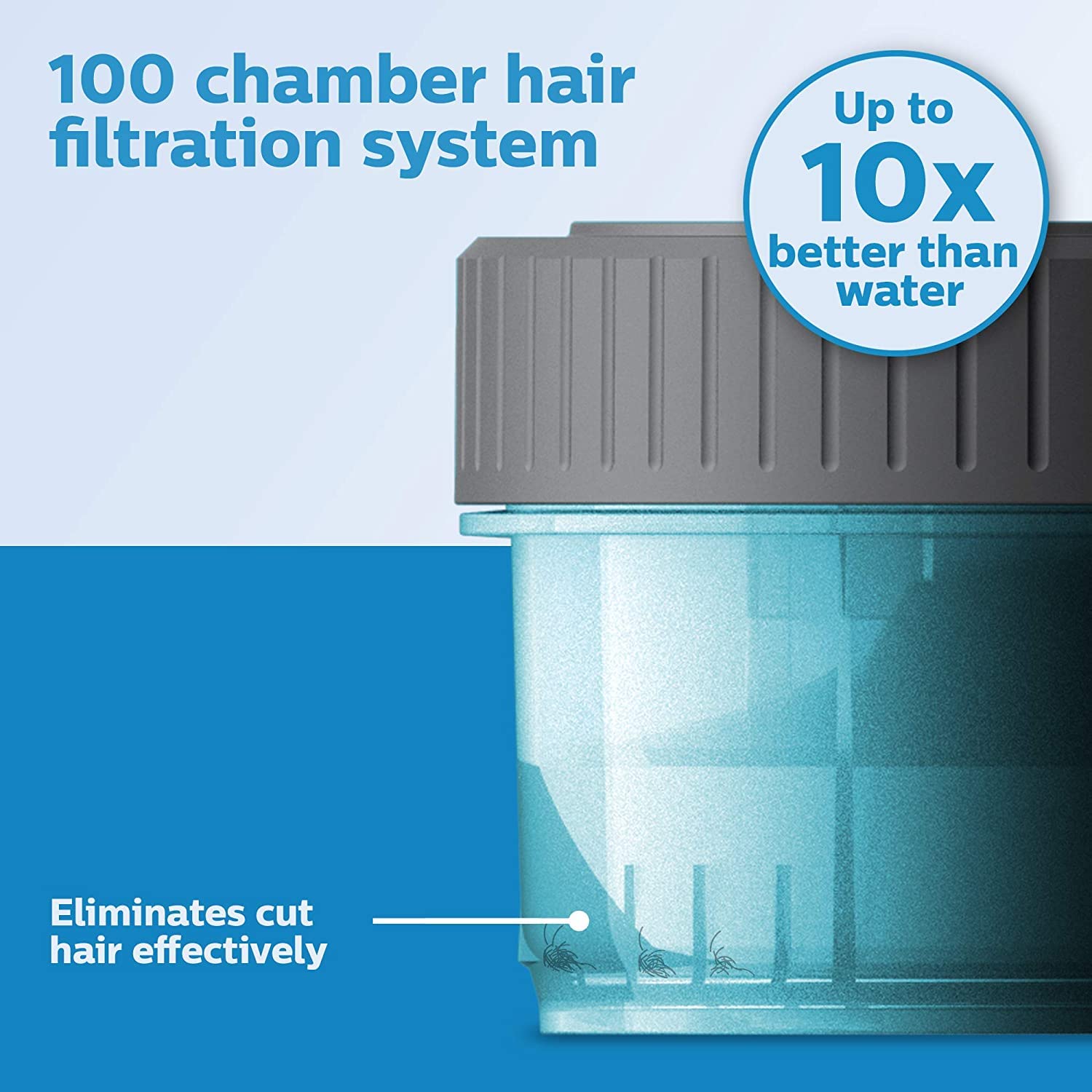 160ml Replacement Cleaning Ref - огляд і ціна Smart Home Philips