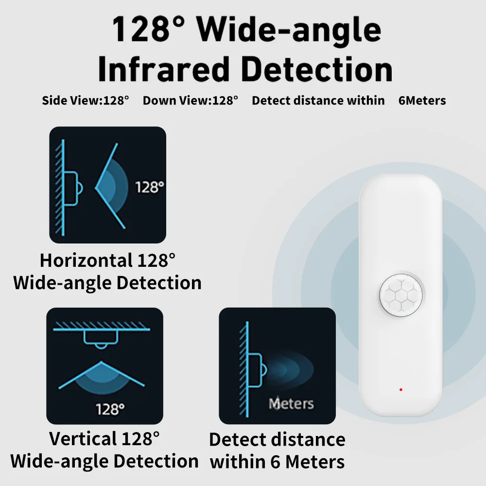 Tuya WiFi Motion Sensor Smart  - огляд і ціна Smart Home Web