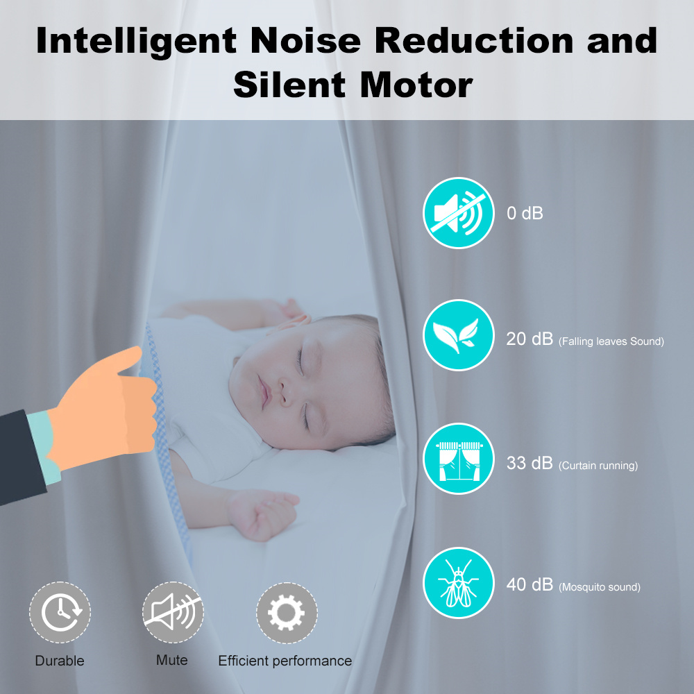 Smart Life Zigbee/WIFI Electri - огляд і ціна Smart Curtain Robot