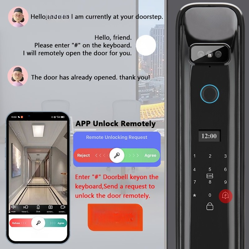 XSDTS DF03 3D Face Recognition - огляд і ціна Smart Home Wifi