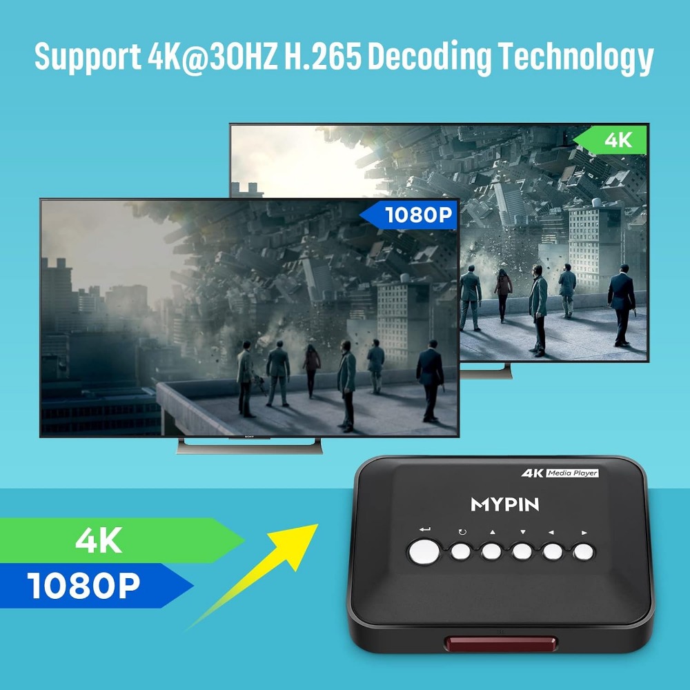 4K 30Hz HDMI Media Player Supp - огляд і ціна Smart Home Remote Control