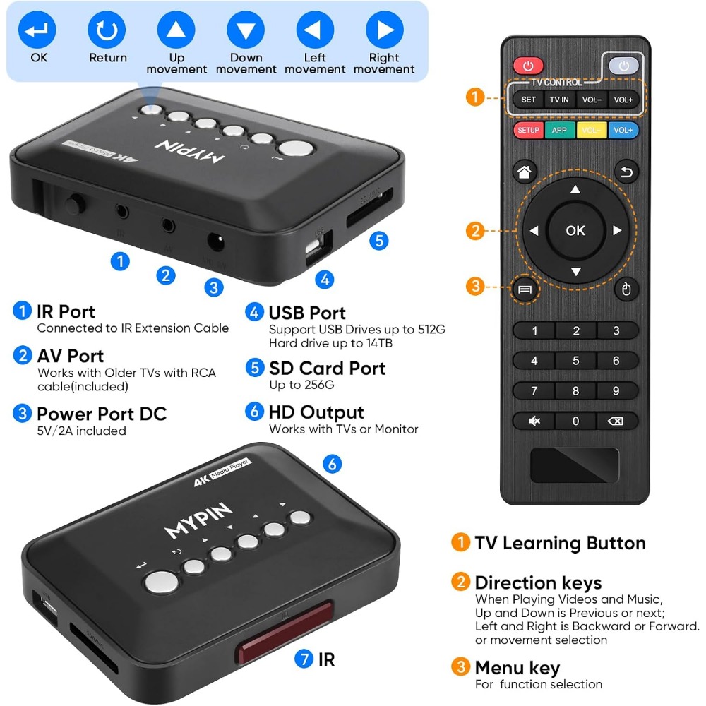 4K 30Hz HDMI Media Player Supp - огляд і ціна Smart Home Remote Control