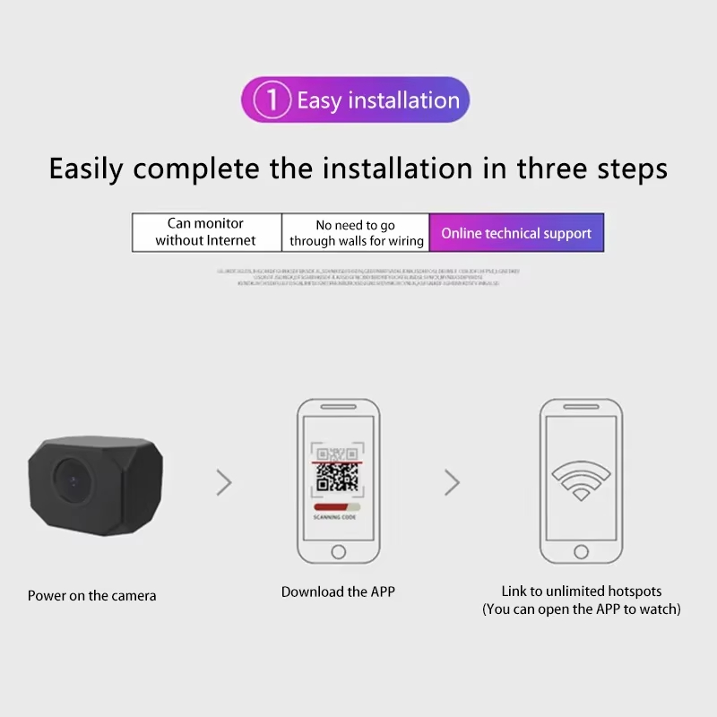 4K HD WiFi Security Camera for - огляд і ціна Smart Home Wifi