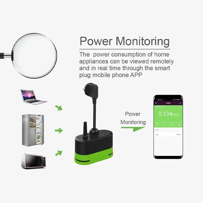 Tuya EU 16A Wifi Smart Outdoor - огляд і ціна Smart Home Web