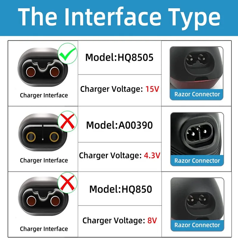 15V Charger Cord for Philips E - огляд і ціна Smart Home Philips