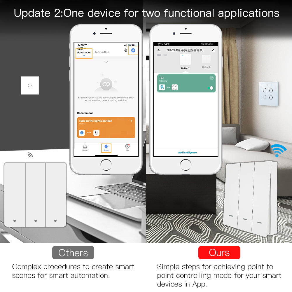 MOES Tuya ZigBee Scene Switch  - огляд і ціна Smart Home Remote Control