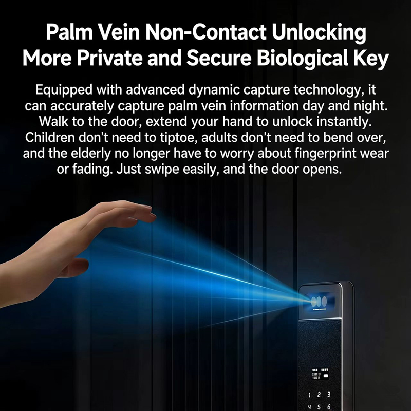 Sharp S5-FV Fully Automatic Sm - огляд і ціна Smart Home Door Lock