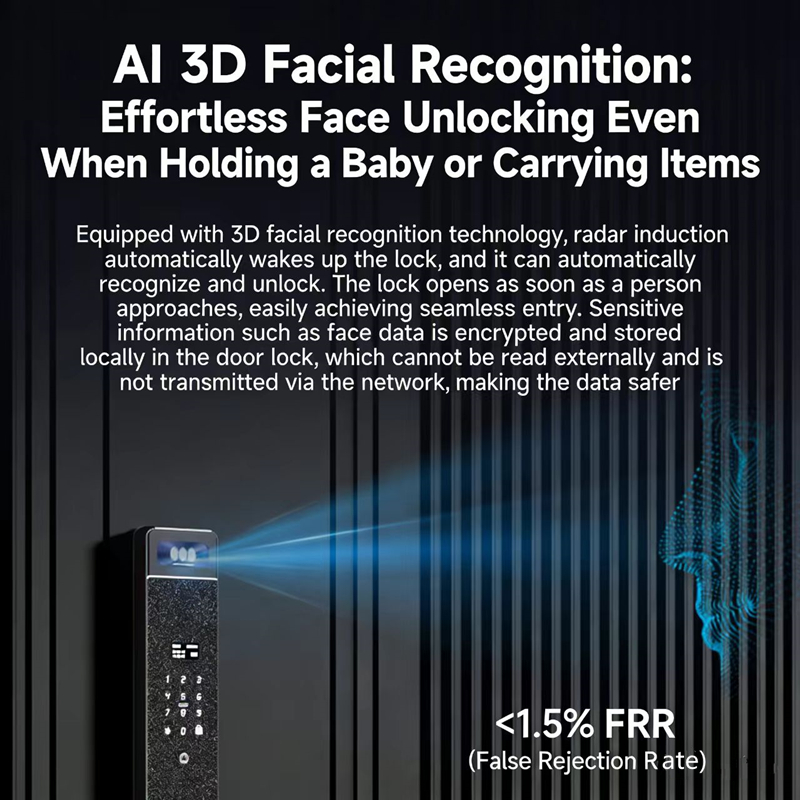 Sharp S5-FV Fully Automatic Sm - огляд і ціна Smart Home Door Lock