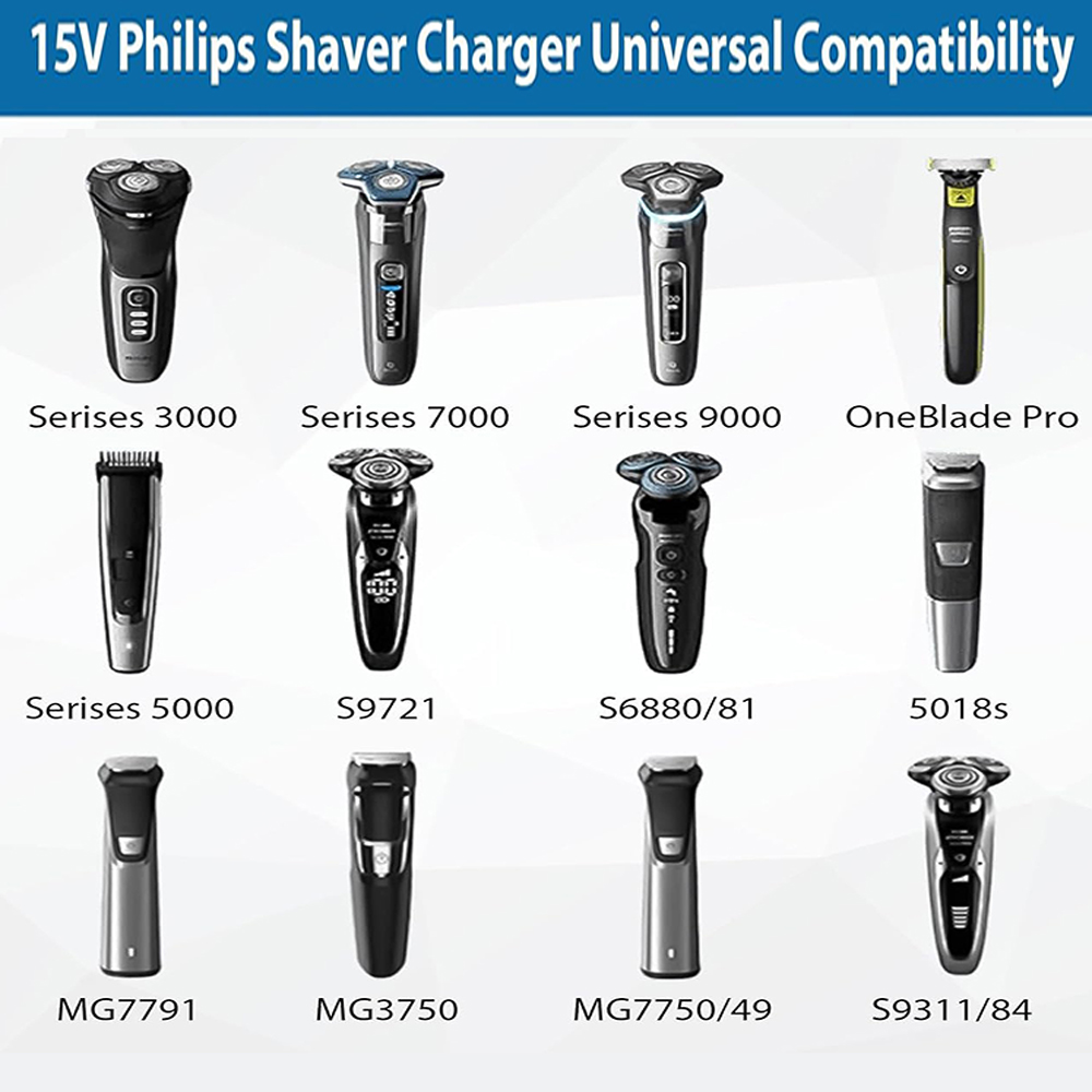 NEW 15V USB Type-C Charger HQ8 - огляд і ціна Smart Home Philips