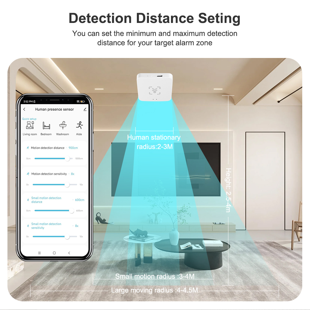 Tuya WiFi/ Zigbee Smart Human  - огляд і ціна Smart Home Wifi