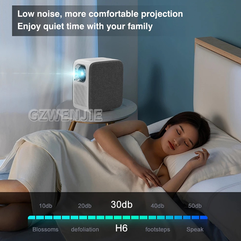 H6 Mini Projector LED 1080P Fu - огляд і ціна Smart Home Tv