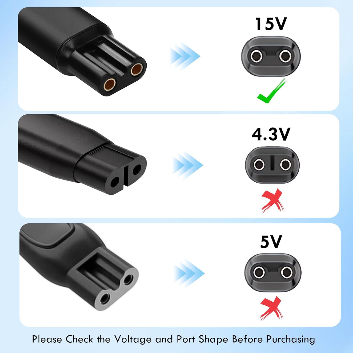 LISI 15V USB Charger Cable Com - огляд і ціна Smart Home Philips