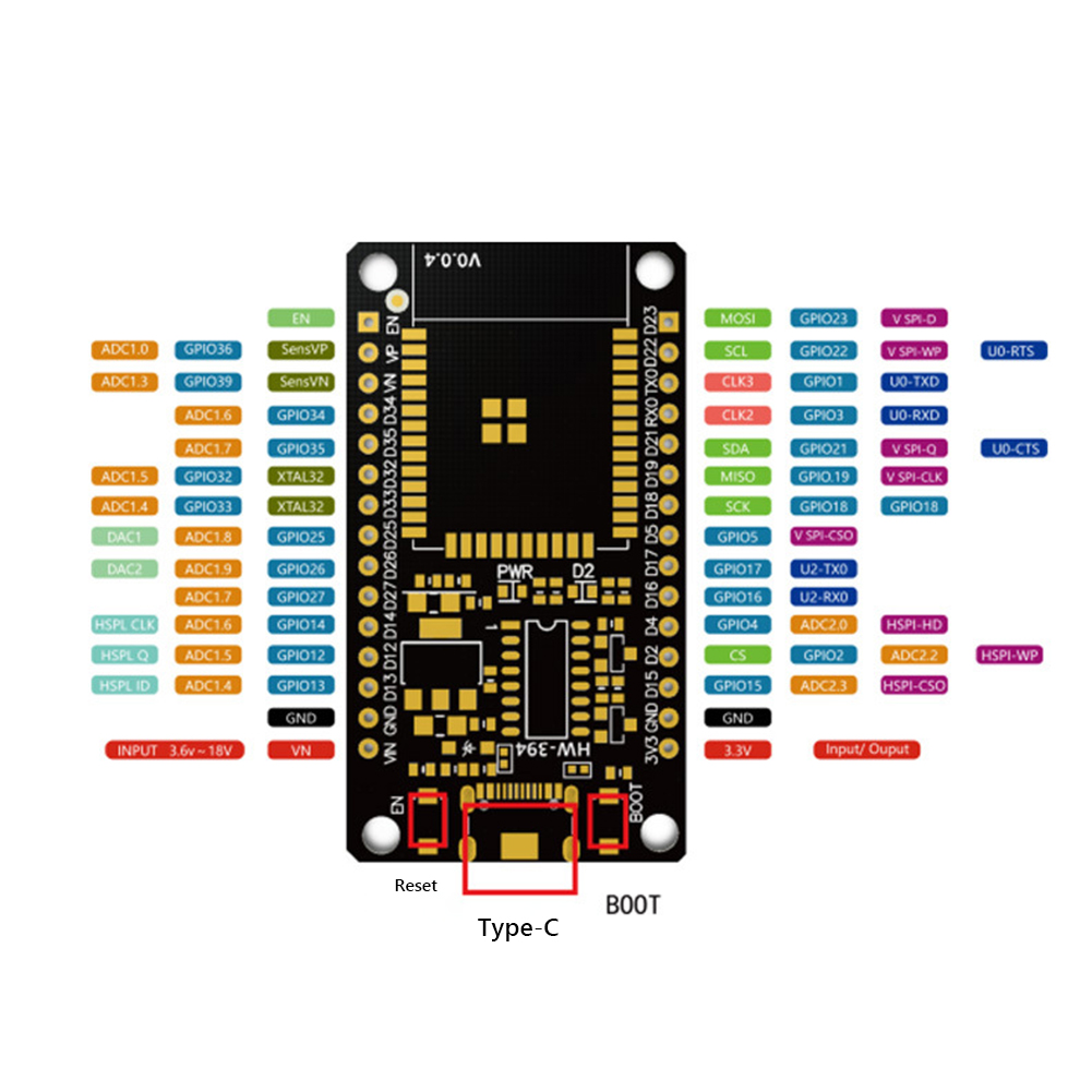 Development Board Module WiFi+ - огляд і ціна Smart Home Web