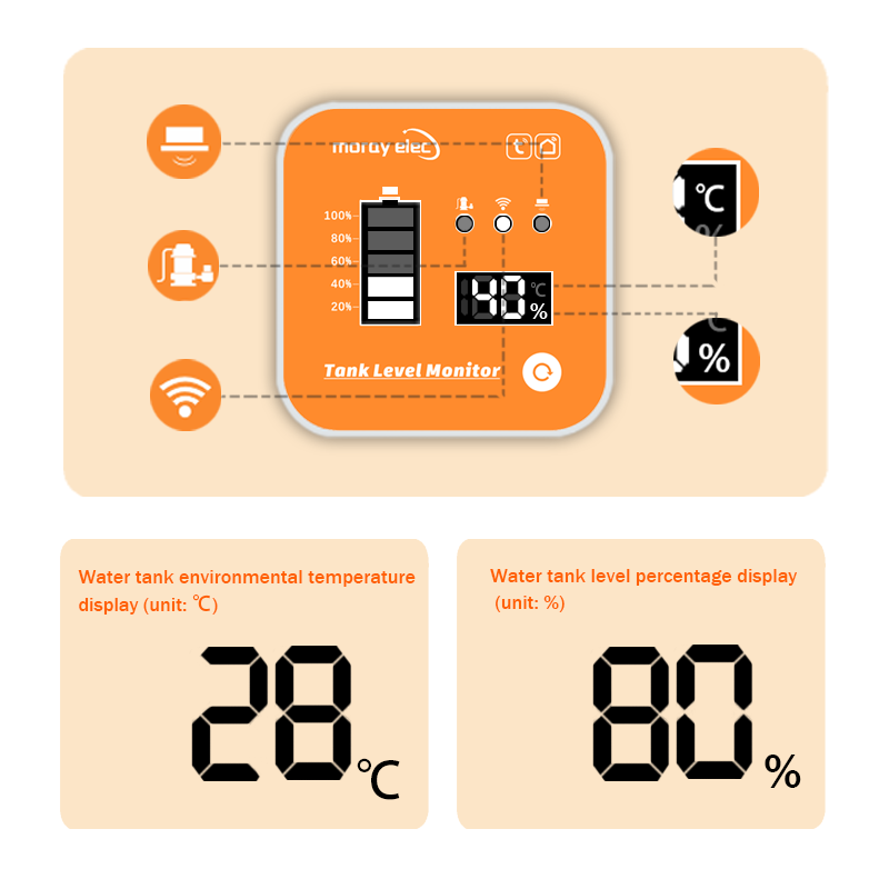 ME201R Tuya APP Ultrasonic Lev - огляд і ціна Smart Home Water Level Sensor