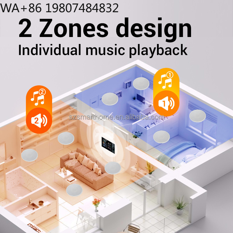 7 Inch 8-Channel Zigbee3.0 Gat - огляд і ціна Smart Home Wifi
