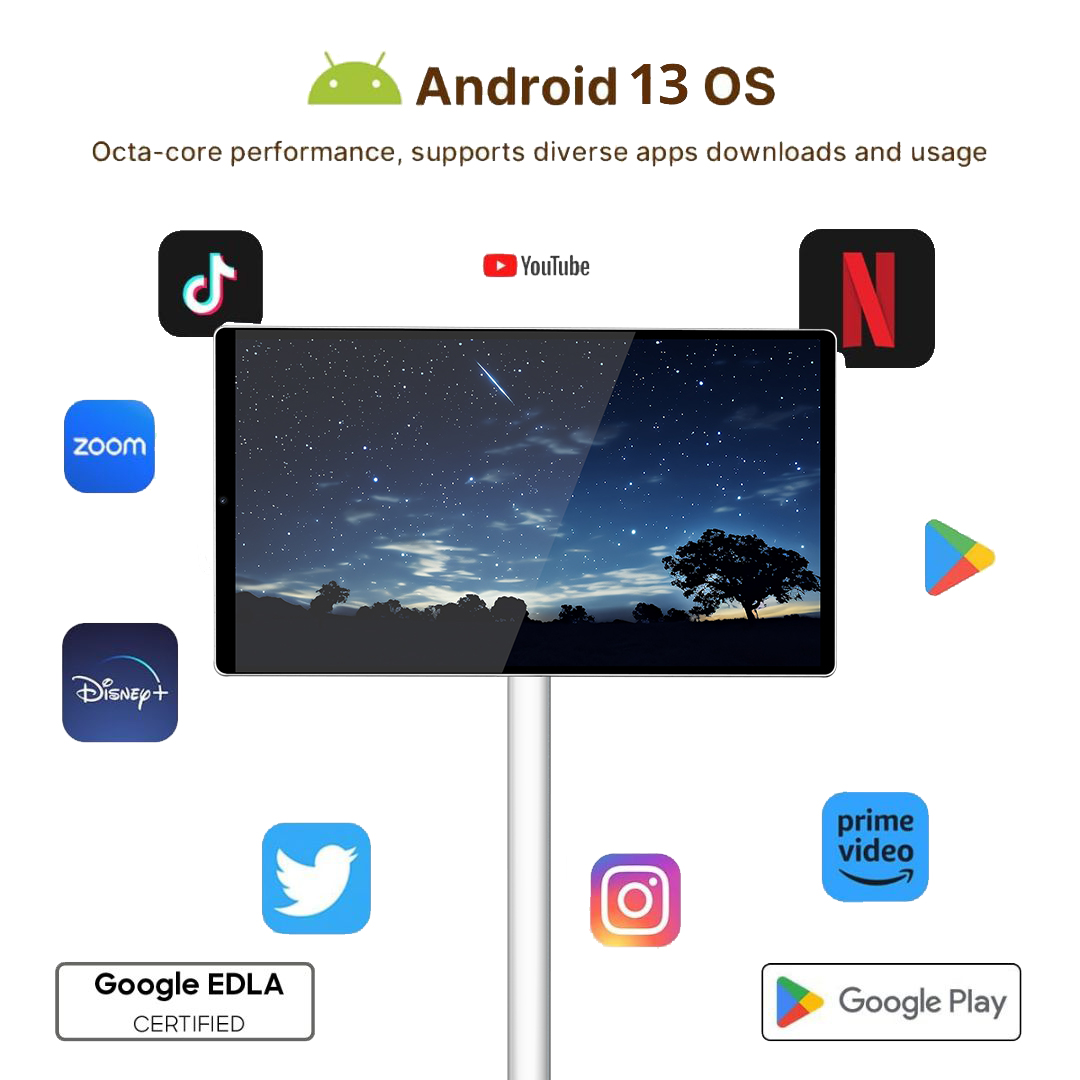 Wholesale Smart Televisions 4G - огляд і ціна Smart Home Tv