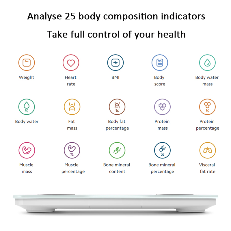 Xiaomi Body Fat Scale S400 Blu - огляд і ціна Smart Home Yeelight