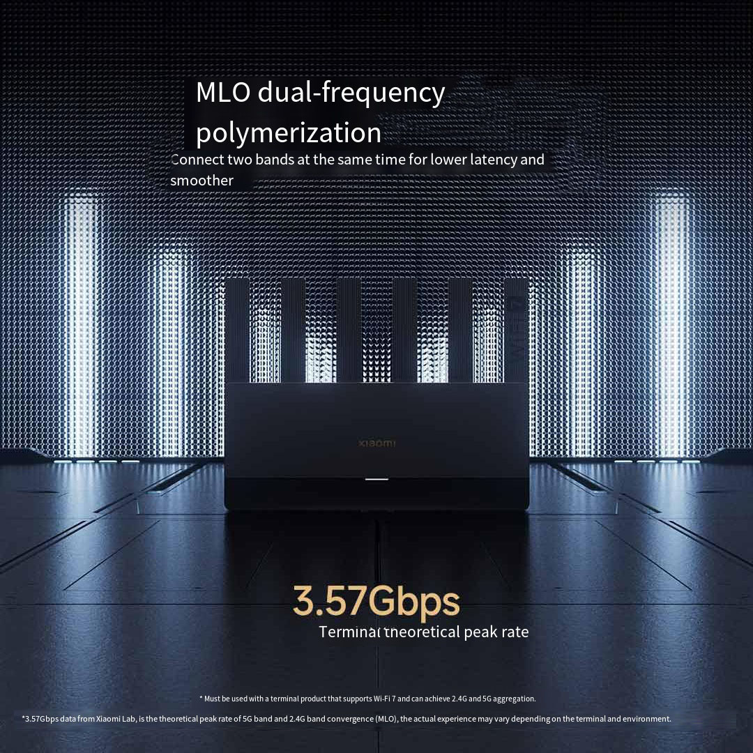 Xiaomi Mijia Router BE6500 WiF - огляд і ціна Smart Home Yeelight