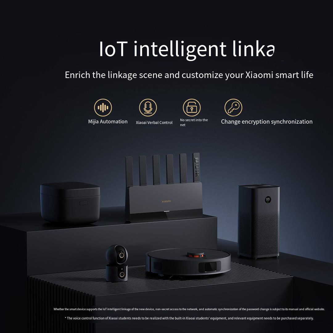 Xiaomi Mijia Router BE6500 WiF - огляд і ціна Smart Home Yeelight
