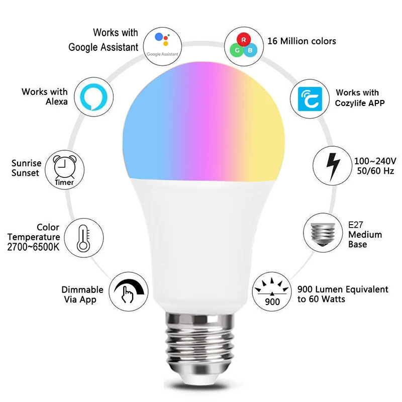 9W WiFi Homekit Light Lamp E27 - огляд і ціна Wifi Led Dimmer