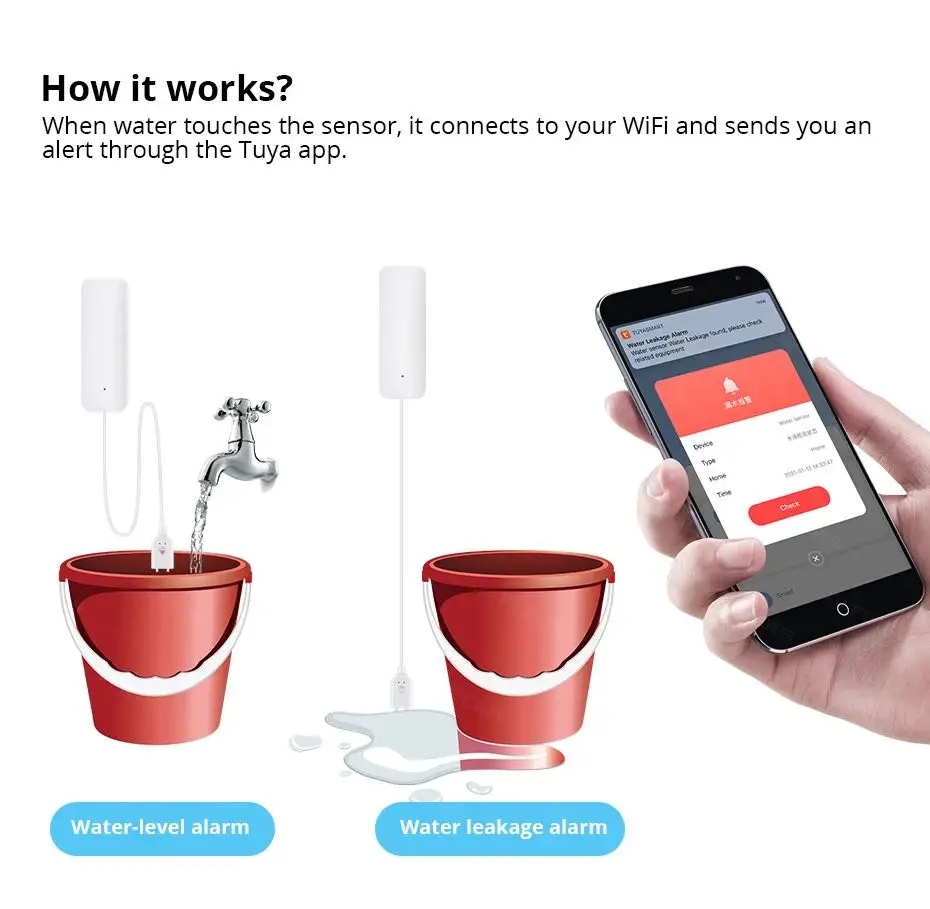 Tuya WiFi Smart Water Leak Sen - огляд і ціна Smart Home Water Level Sensor