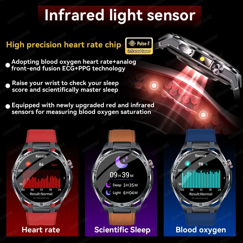 ECG Smart Watch AMOLED Men's M - огляд і ціна Smart Home Wellness