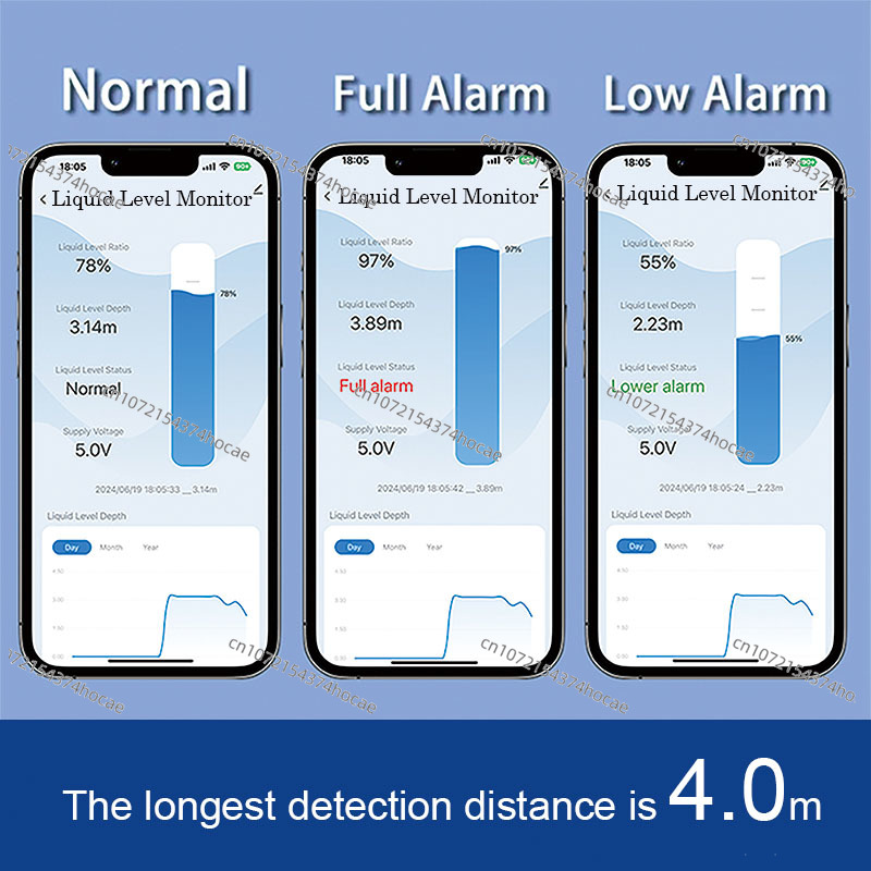 Ultrasonic Water Tank Level Se - огляд і ціна Smart Home Water Level Sensor
