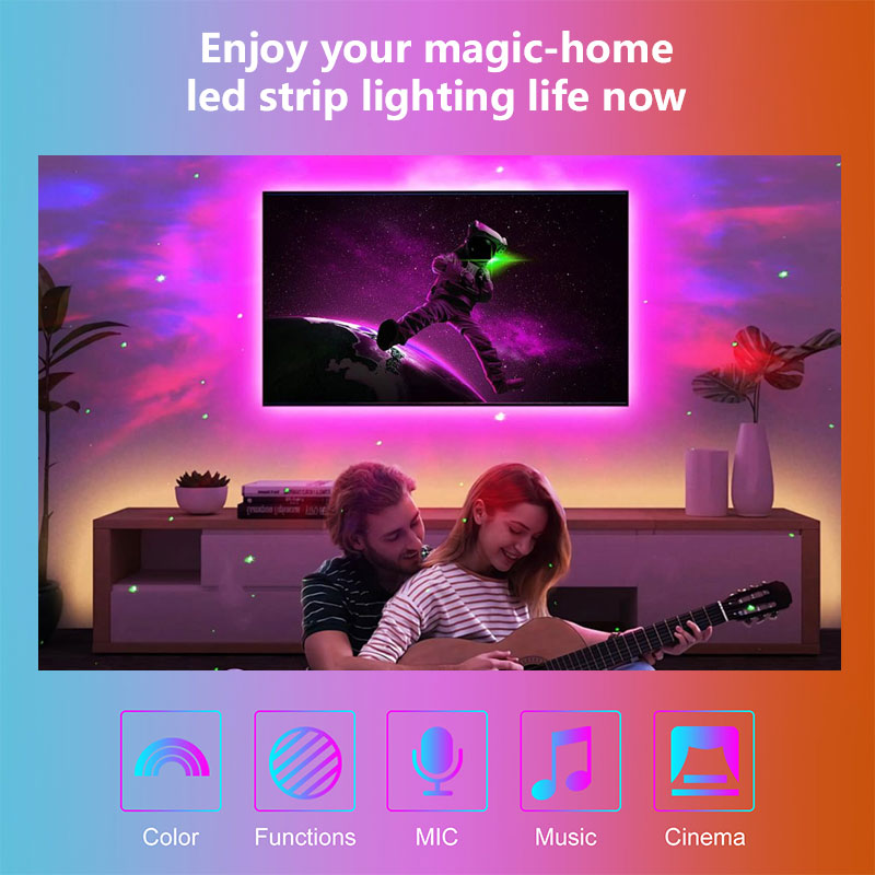 STTL Smart RGB LED TV Strip 2. - огляд і ціна Smart Home Tv