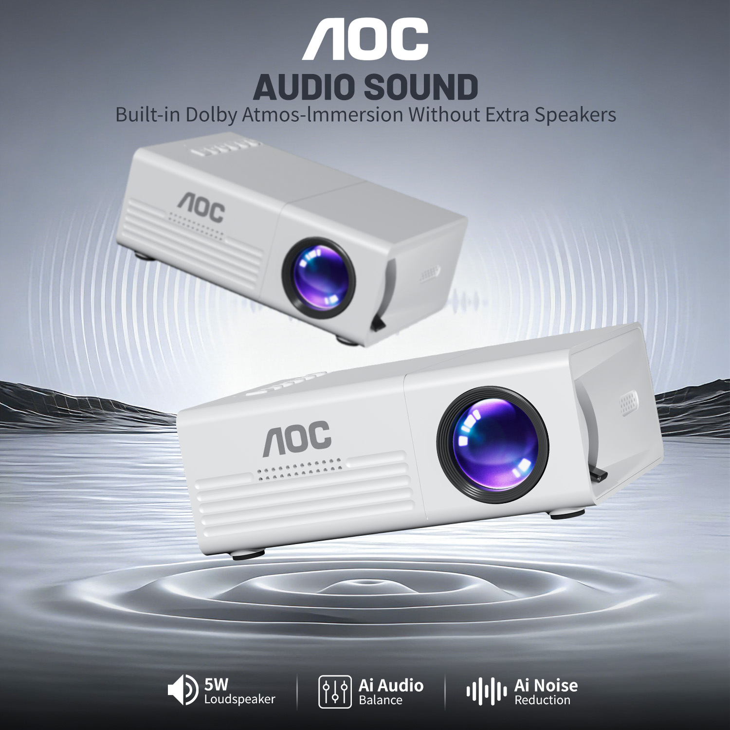AOC Mini Projector TFT LCD Wif - огляд і ціна Smart Home Midea