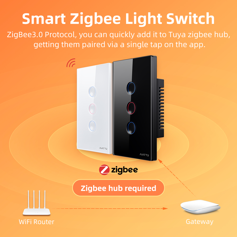 AVATTO 1/2/3/4 Gang ZigBee Sma - огляд і ціна Smart Home Remote Control