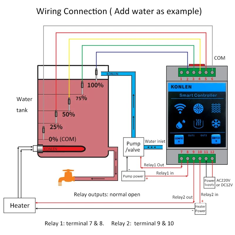 KONLEN Tuya Water Level Sensor - огляд і ціна Smart Home Water Level Sensor