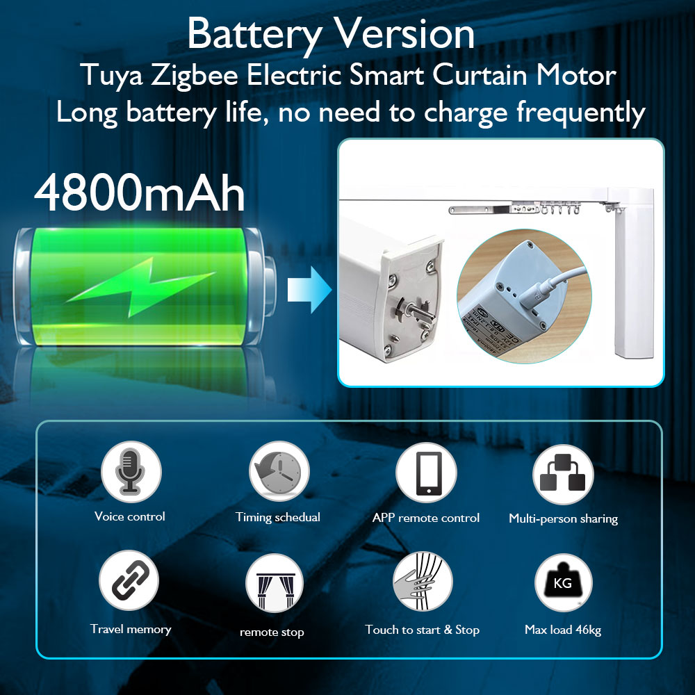 Tuya Battery Electric Curtain  - огляд і ціна Smart Curtain Robot