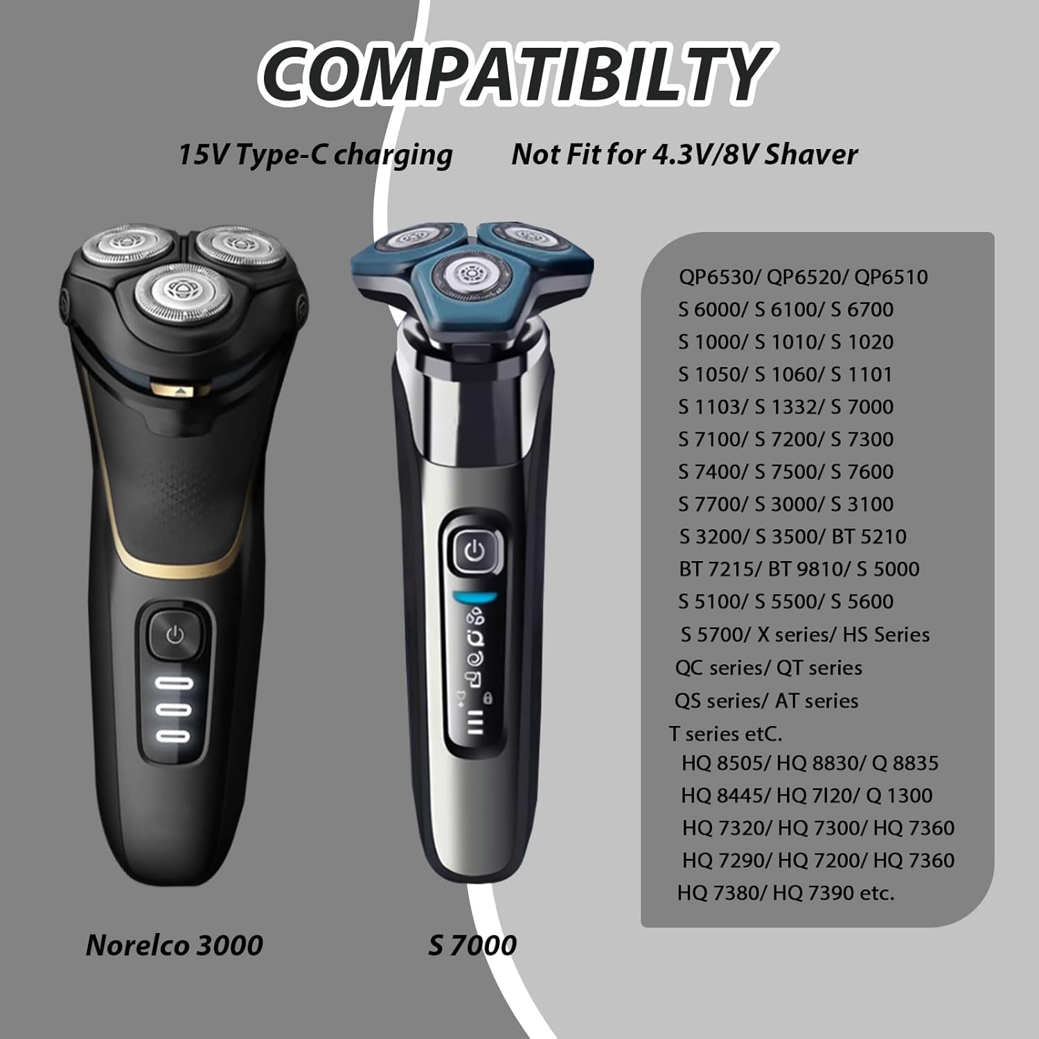 15V HQ8505 Type-C Shaver Adapt - огляд і ціна Smart Home Philips