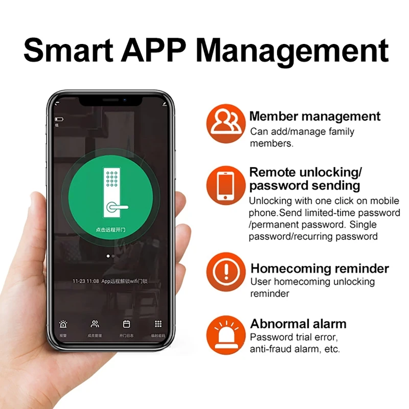 WiFi Remote Control Tuya Smart - огляд і ціна Smart Home Door Lock
