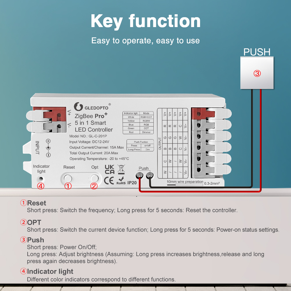 GLEDOPTO ZigBee 3.0 Pro+ 2 in  - огляд і ціна Alexa Compatible Bulb