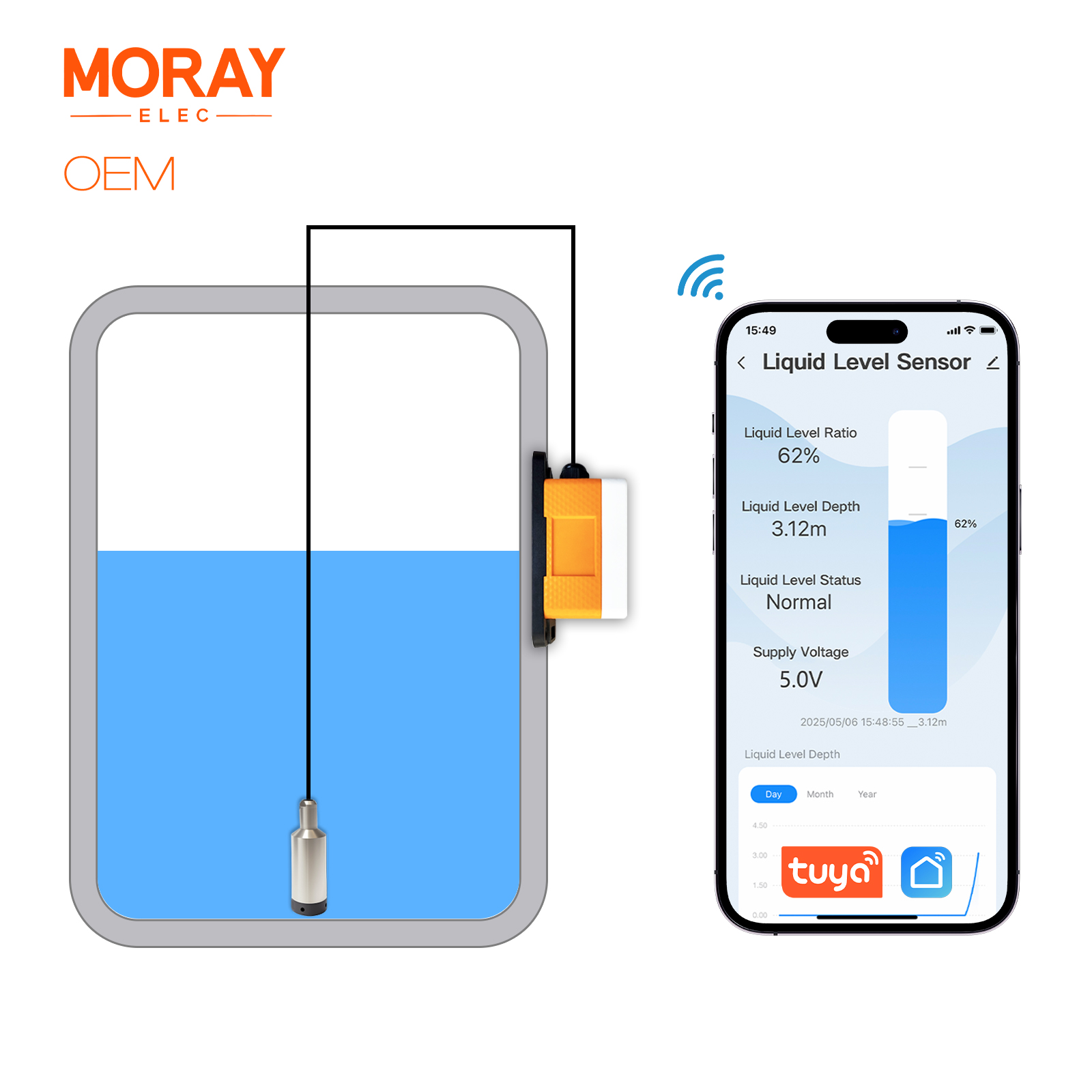 ME202W Smart Home High Accurac - огляд і ціна Smart Home Water Level Sensor