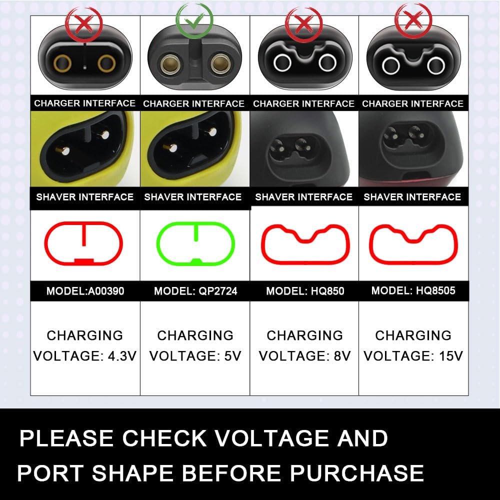 KVIFO 5V Charger Fit for Phili - огляд і ціна Smart Home Philips