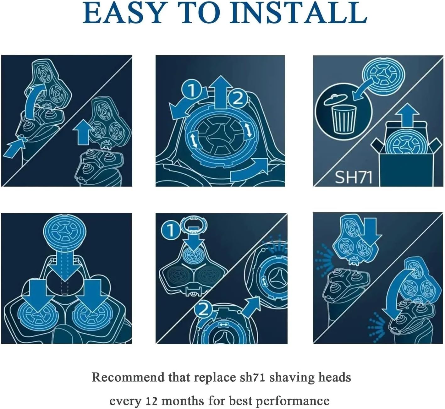 SH71 Replacement Heads Blade C - огляд і ціна Smart Home Philips