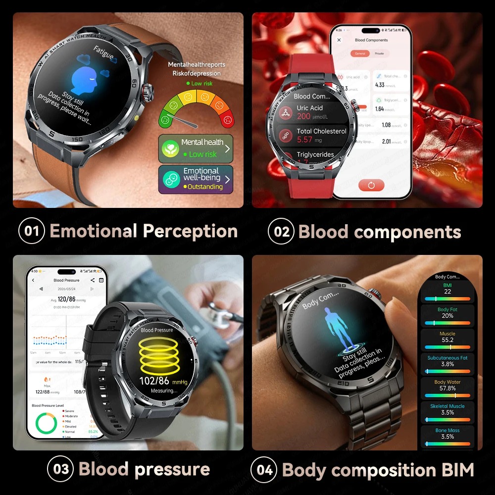ECG High-end Health Smart Watc - огляд і ціна Smart Home Wellness