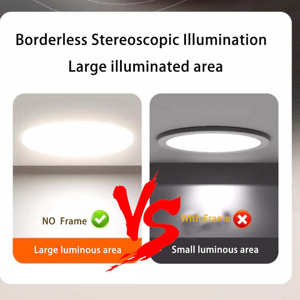 Zigbee 3.0 Round Dual White LE - огляд і ціна Alexa Compatible Bulb